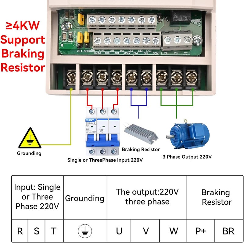 Mollom محرك تردد متغير VFD 220V 2.2KW 3HP 9.6A 220V مدخل أحادي أو ثلاثي إلى مخرج ثلاثي 0-3000 هرتز للتحكم في العاكس لمحرك المغزل CNC للتحكم في السرعة - Image 5
